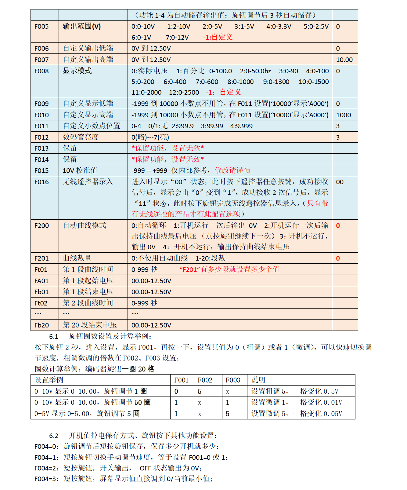 [图: JS-10VSG-ACRW_UM202604-P3.jpg]