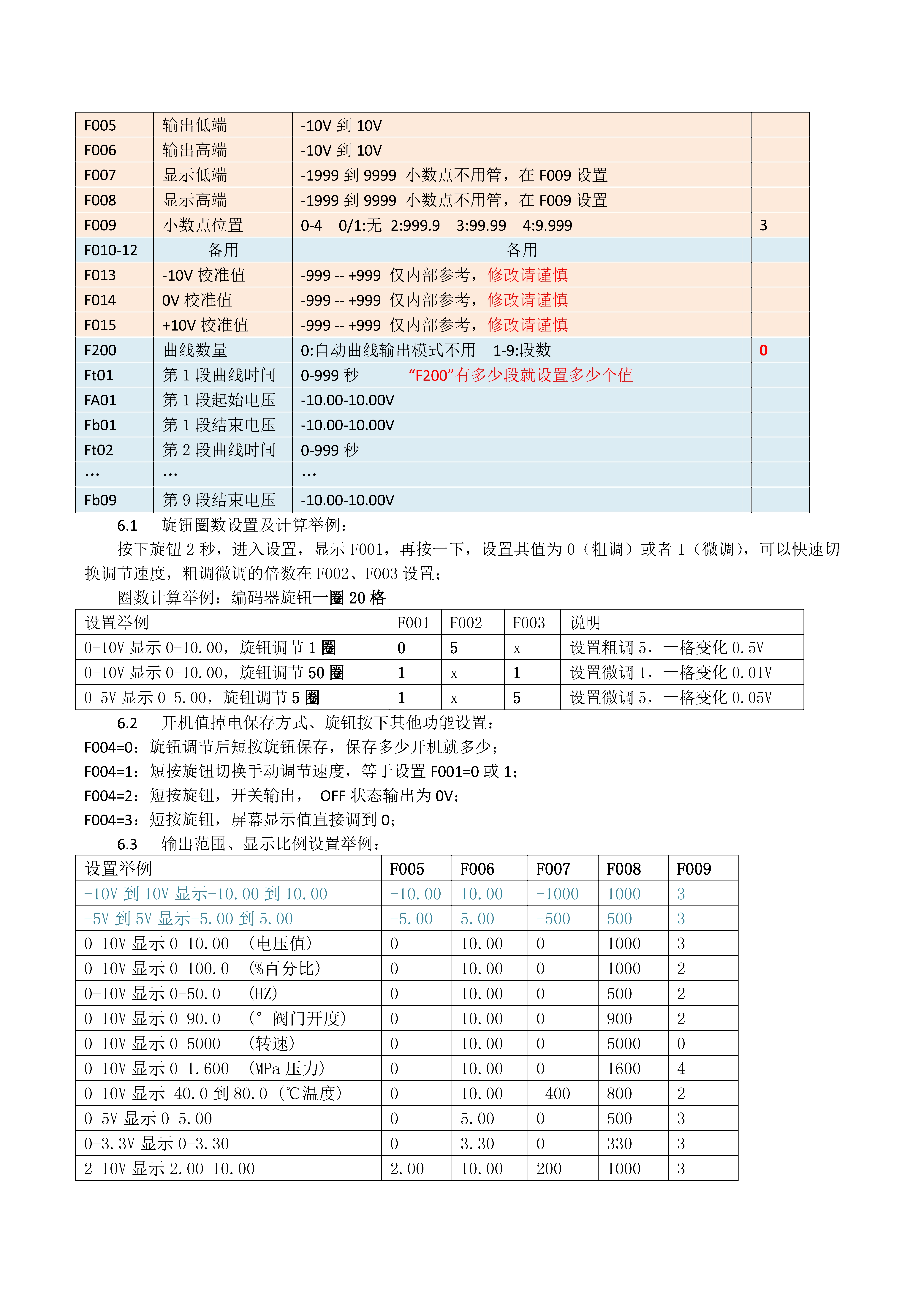 [图: JS-PN10V-S_UM2_CN3.jpg]